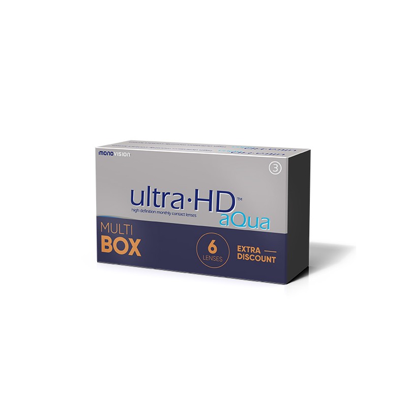 MonoVision Ultra HD Aqua 6 sztuk - MultiBOX